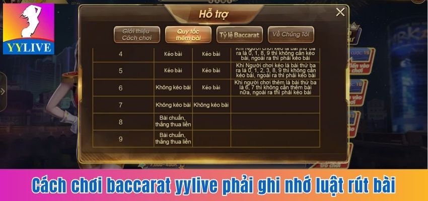 Cách chơi Baccarat YYlive phải ghi nhớ luật rút bài