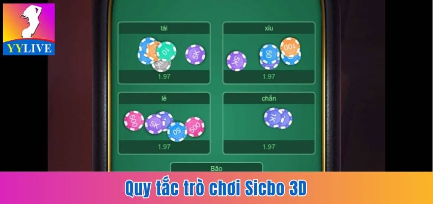 Quy tắc được áp dụng trong game Sicbo 3D