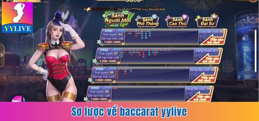 Sơ lược về Baccarat YYlive