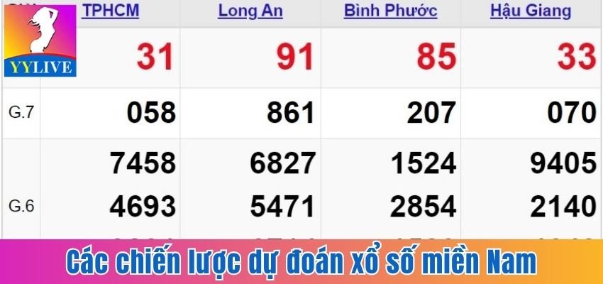 Các chiến lược dự đoán xổ số miền Nam 