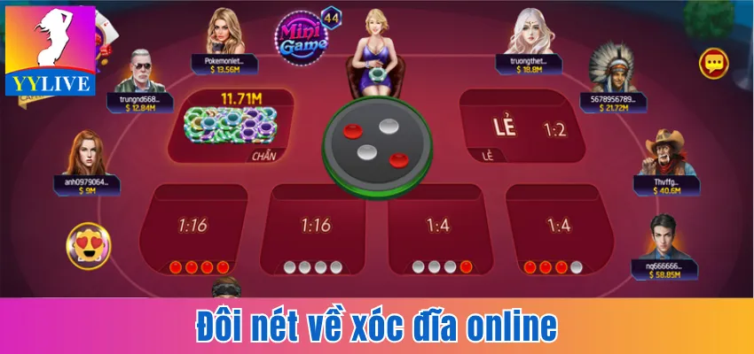 Xóc Đĩa Online - Toàn Tập Cách Chơi Dành Cho Người Mới 2 Đôi nét về xóc đĩa online