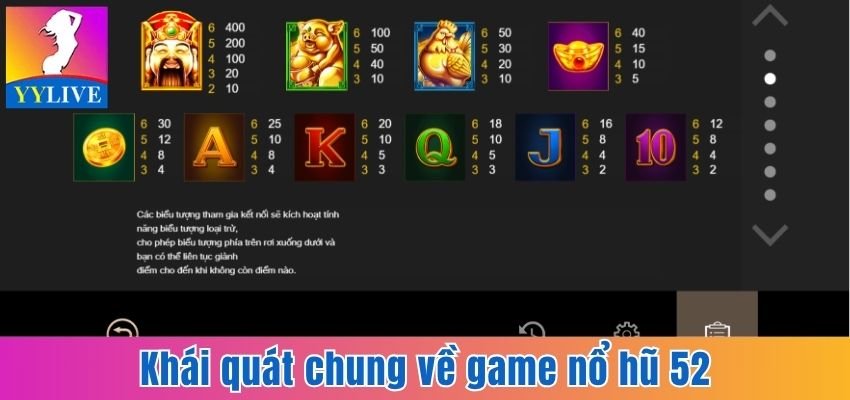 Khái quát chung về game nổ hũ 52
