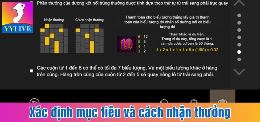 Xác định mục tiêu và cách nhận thưởng