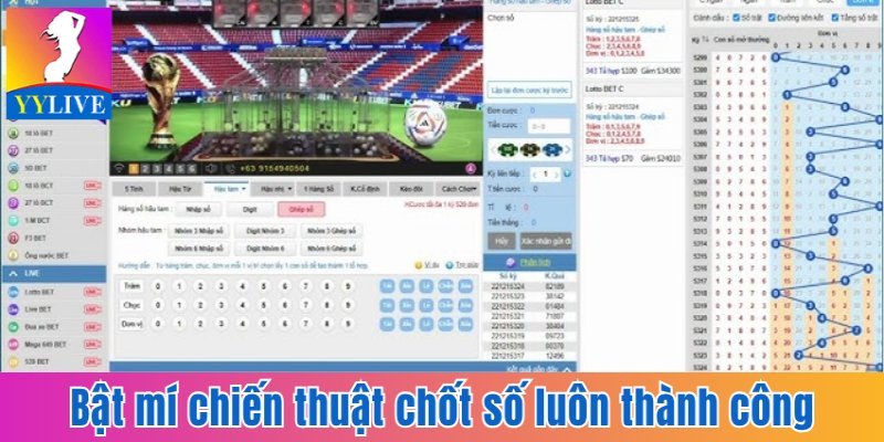 Bí Quyết Đánh Lotobet Hay Đem Lại Tỷ Lệ Thắng Cược Cao 4 Bật mí chiến thuật chốt số luôn thành công