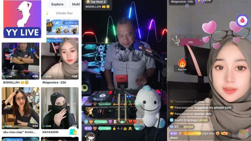 Những thần tượng nổi bật trên idol YY live Trung Quốc