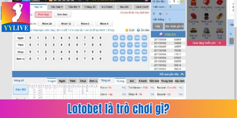 Bí Quyết Đánh Lotobet Hay Đem Lại Tỷ Lệ Thắng Cược Cao 2 Lotobet là trò chơi gì?