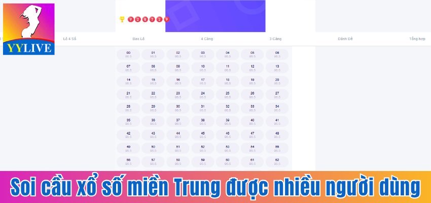 Soi cầu xổ số miền Trung là cách được nhiều người dùng