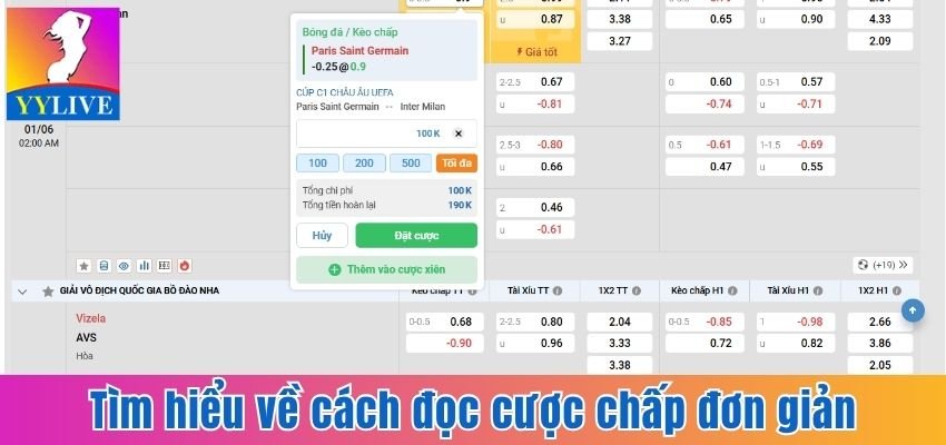Tìm hiểu về cách đọc cược chấp đơn giản