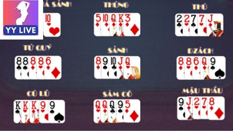 Cách Chơi Bài Binh – Bí Kíp Chinh Phục Game Bài Đỉnh Cao 4 Mẹo chơi bài binh hiệu quả từ cao thủ