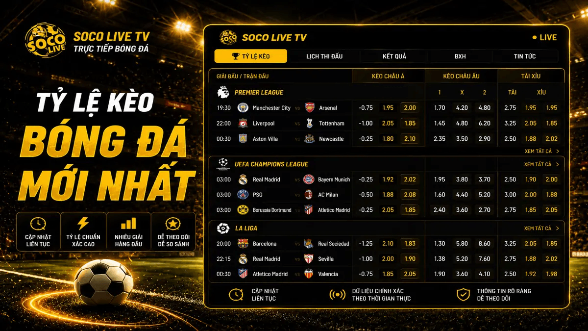 Tỷ lệ thưởng và thông tin kèo trên Socolive TV