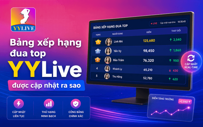 Sự kiện đua top YYLive là gì? Cách tham gia và theo dõi bảng xếp hạng 3 Bảng xếp hạng đua top YYLive được cập nhật ra sao?