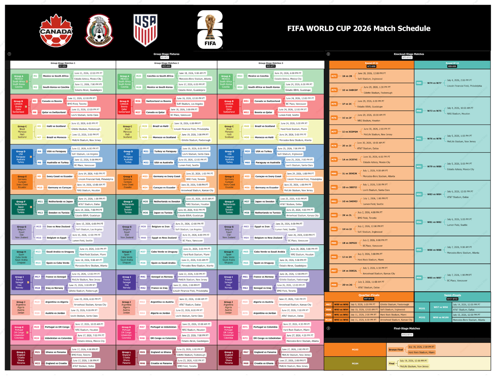 Theo dõi lịch thi đấu World Cup 2026 của New Zealand