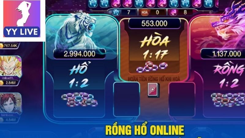 Luật Chơi Long Hổ đấu - Cách Chơi Và Lưu Ý Quan Trọng 3 Hướng dẫn chi tiết luật chơi Long Hổ đấu
