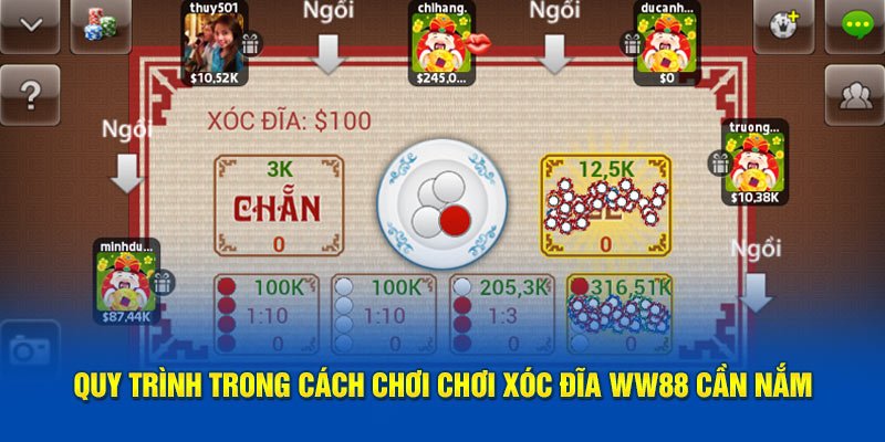 Cách Chơi Xóc Đĩa kucasino - Hướng Dẫn Chi Tiết nhất 2026 3 Quy trình trong cách chơi chơi xóc đĩa kucasino cần nắm