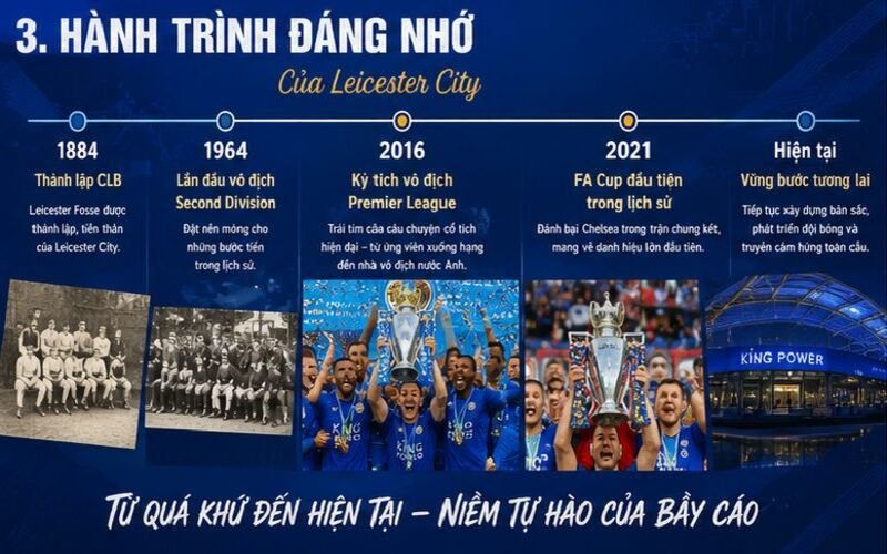 Bầy Cáo Là Đội Bóng Nào Và Nguồn Gốc Biệt Danh Leicester City 4 Leicester City là biểu tượng cho tinh thần vượt khó trong bóng đá Anh