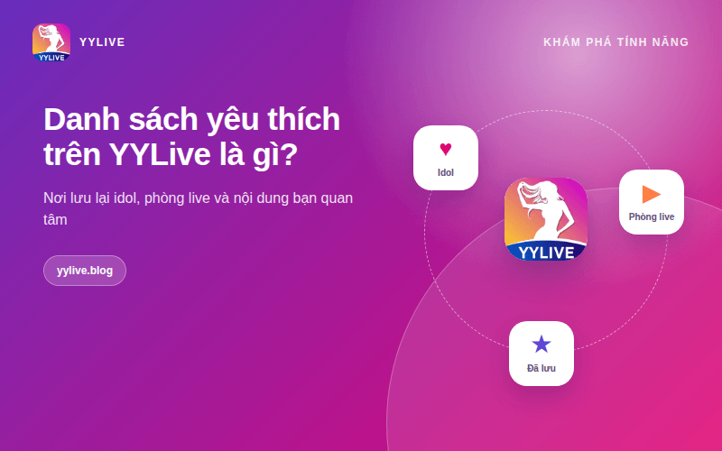 Danh sách yêu thích trên YYLive có tác dụng gì? Cách dùng hiệu quả 2 Danh sách yêu thích trên YYLive là gì?